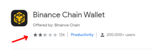binance anybody