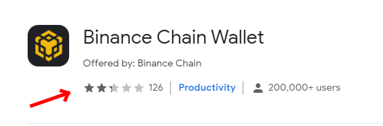 Binance chain wallet google chrome fees to buy bitcoin on gemini