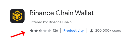 Binance Chain Wallet chrome extension