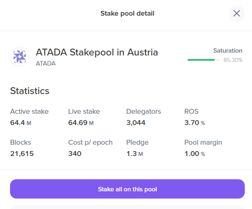 Lace wallet staking screen showing pool details and the "Stake All on This Pool" button.