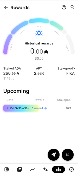 VESPR wallet staking dashboard displaying staked ADA, current APY, and time until the next rewards.
