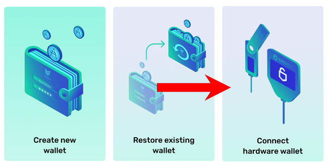 Yoroi wallet - connect a hardware wallet option